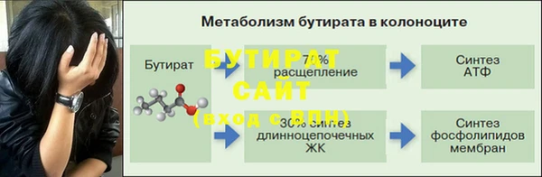 амф Беломорск